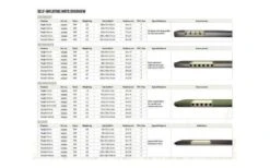 Outwell Dreamhaven Double 15.0 Cm Liegematte 200 X 140 Cm
