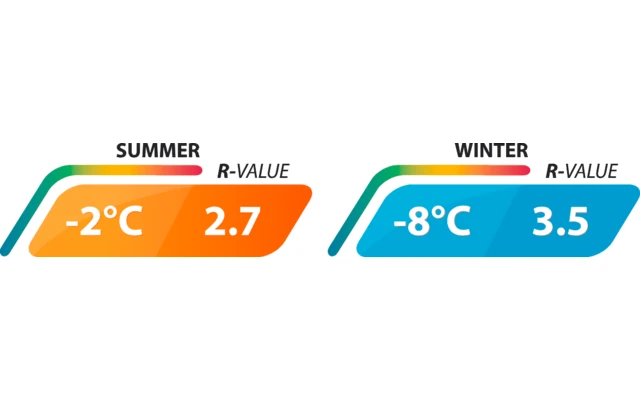 Outwell Dreamboat Single Selbstaufblasende Liegematte 200 X 77 Cm â Bild 4